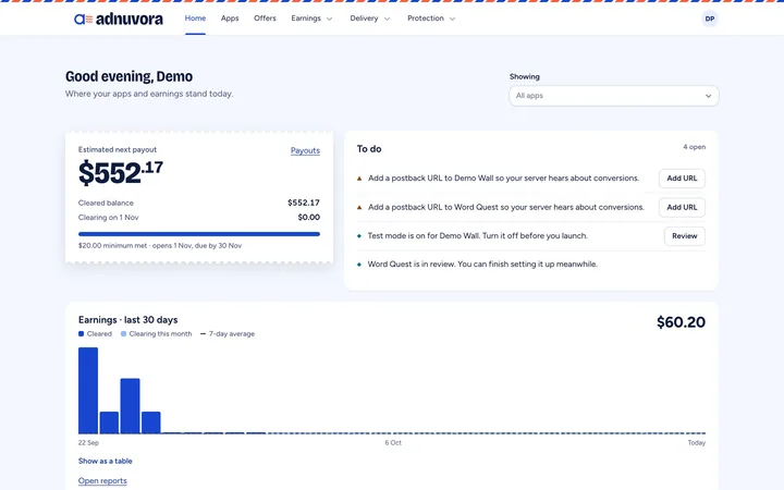 Adnuvora: Publisher dashboard